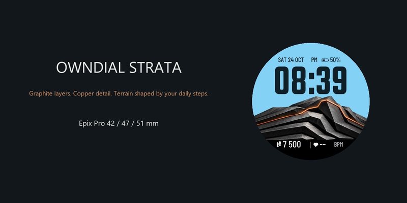 OwnDial STRATA