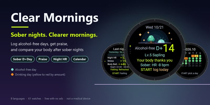 Clear Mornings