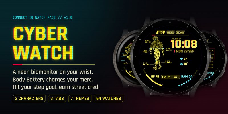 CyberWatch 2077