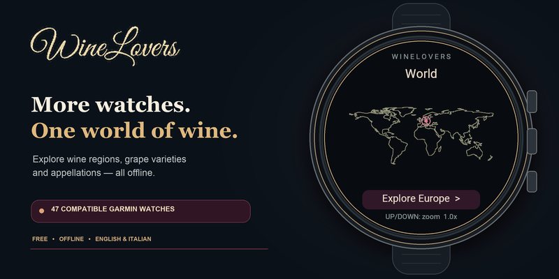 Wine Lovers