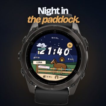 Stirra Koppel — Watch Face