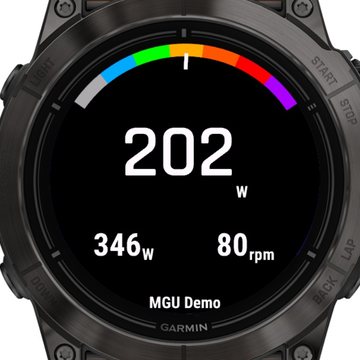 MGU Dashboard