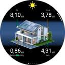 Smart Solar