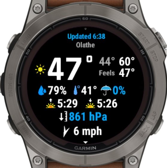Weather Pro Widget screenshot 1