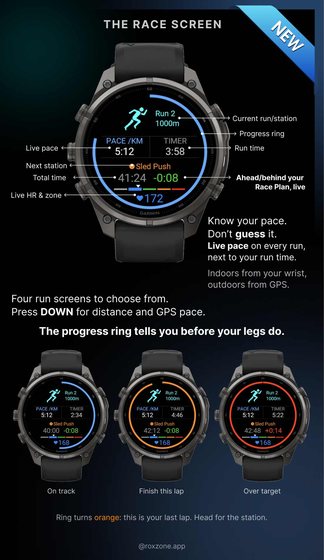 HYROX Tracker: ROXZONE screenshot 1