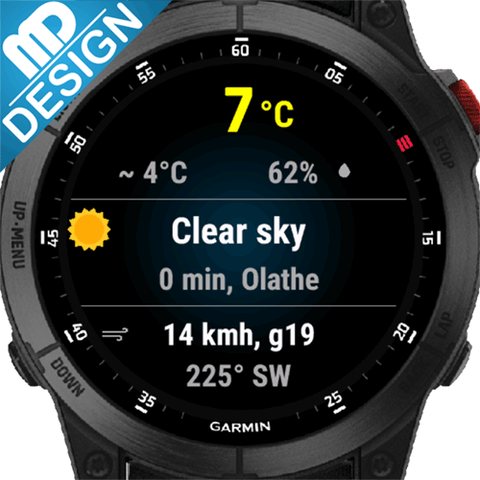 Open Weather Widget